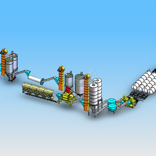 Autoclaved Brick Production Line