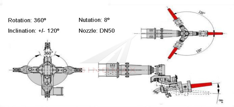 Spraying Head 3 Logo 800