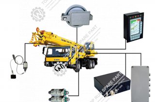 HC4900 LMI System Components, Functions, Applications, and Complete Spare Parts Supply