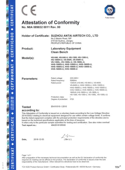 HS VS Clean bench CE